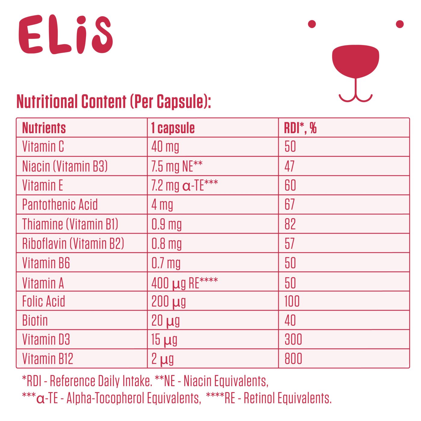 ELIS_maistingumas_lentele_1000x1000px